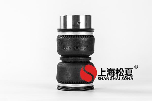 打造<a href='http://www.yfstny.com/' target='_blank'><u>空氣彈簧</u></a>網(wǎng)購平臺