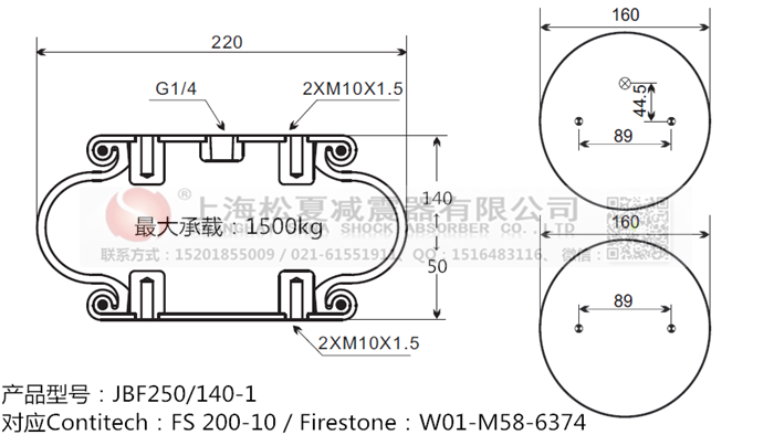 JBF250/140-1橡膠<a href='http://www.yfstny.com/' target='_blank'><u>空氣彈簧</u></a>