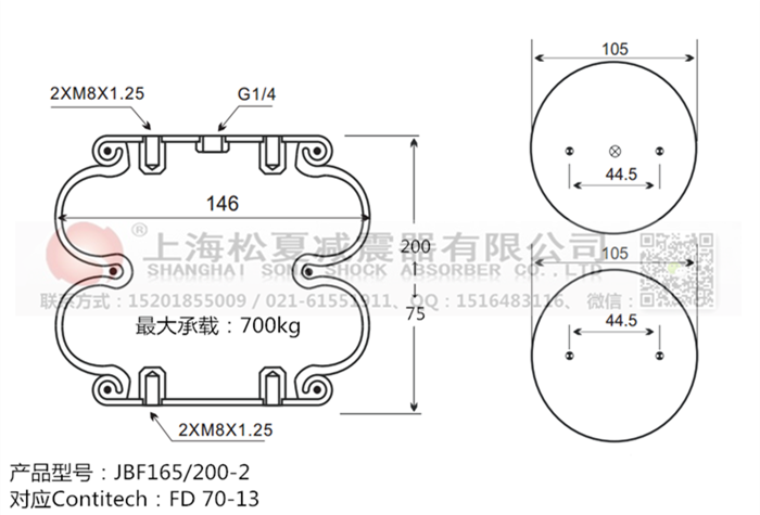 JBF165/200-2橡膠<a href='http://www.yfstny.com/' target='_blank'><u>空氣彈簧</u></a>