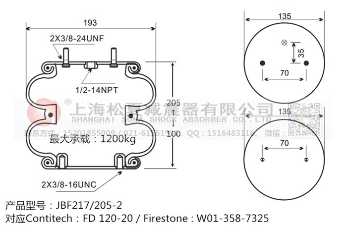 JBF217/205-2橡膠<a href='http://www.yfstny.com/' target='_blank'><u>空氣彈簧</u></a>