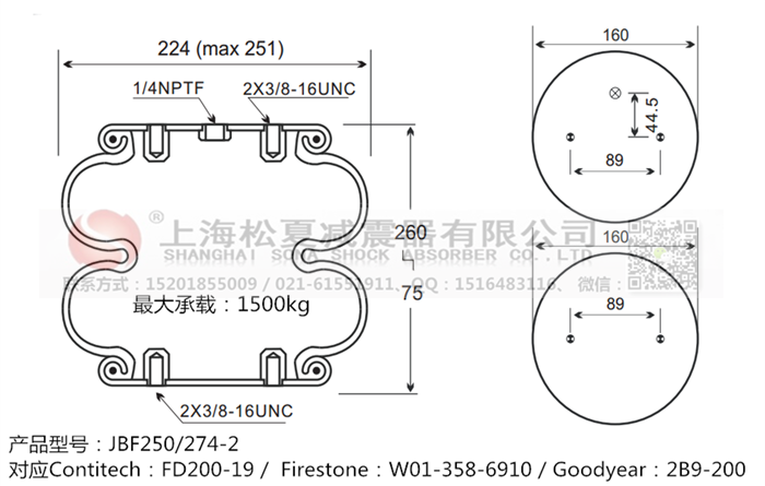 JBF250/274-2橡膠<a href='http://www.yfstny.com/' target='_blank'><u>空氣彈簧</u></a>