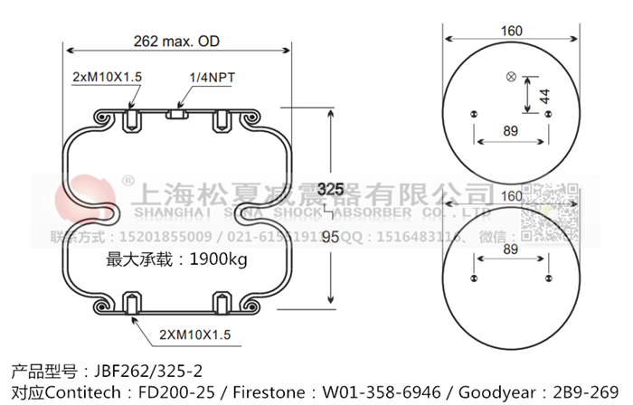 JBF262/325-2橡膠<a href='http://www.yfstny.com/' target='_blank'><u>空氣彈簧</u></a>