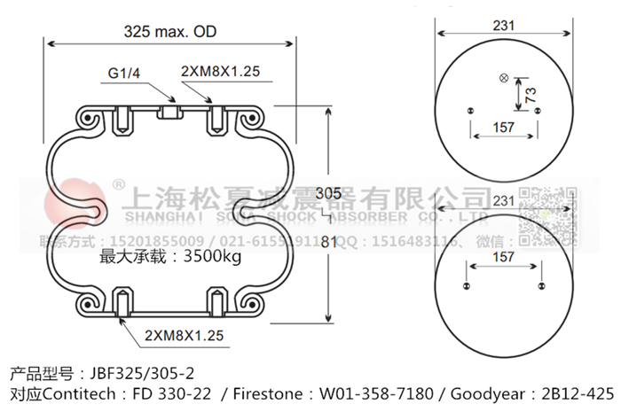 JBF325/305-2橡膠<a href='http://www.yfstny.com/' target='_blank'><u>空氣彈簧</u></a>